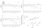 Comparing the Cost-Effectiveness of Alternative Policies for Recommending and Providing HIV Pre-exposure Prophylaxis to Men Who Have Sex With Men in the EU